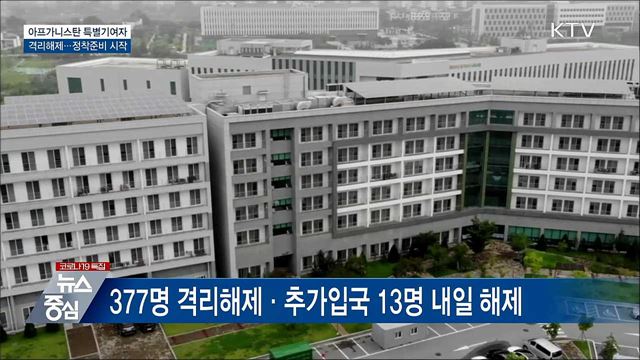 아프간 특별기여자 격리해제···정착준비 시작