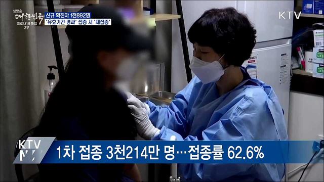 신규 1천892명···"유효기간 지난 백신 접종자 재접종"