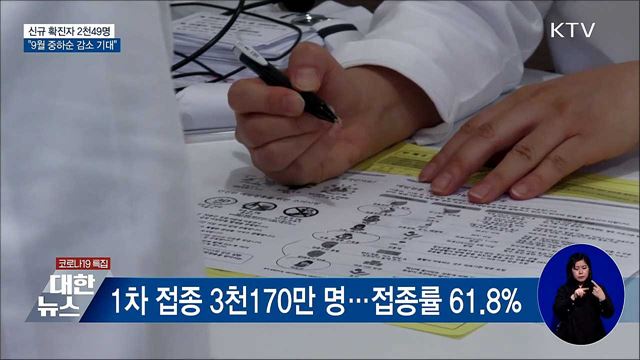 신규 2천49명···"9월 중하순 유행 감소 기대"