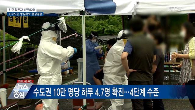 신규 1천892명···비수도권 병상확보 행정명령