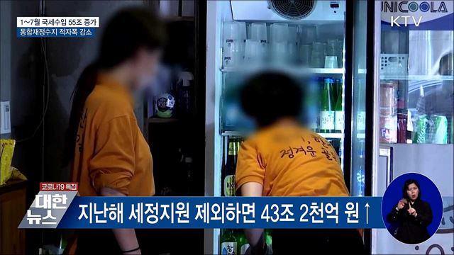 1~7월 국세수입 55조 증가···통합재정수지 적자폭 감소