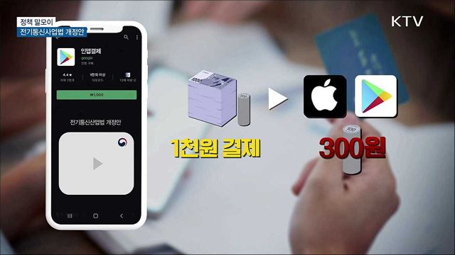 전기통신사업법 개정안 [정책 말모이]