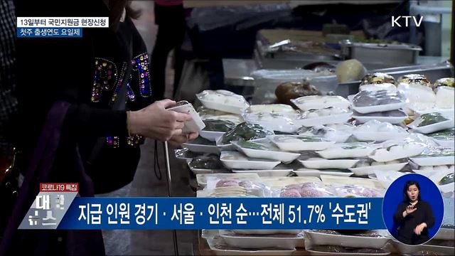 13일부터 국민지원금 현장신청···첫주 출생연도 요일제