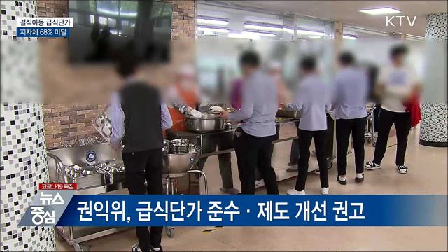 지자체 68% 아동급식 단가 기준 미달···제도개선 권고