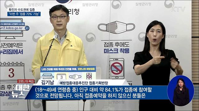 1천400명대 확진···국민 70% 접종 '눈앞'