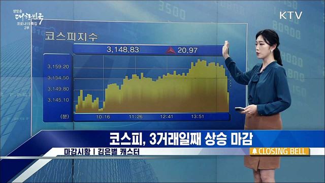 코스피, 3거래일째 상승 마감 [증권시장]