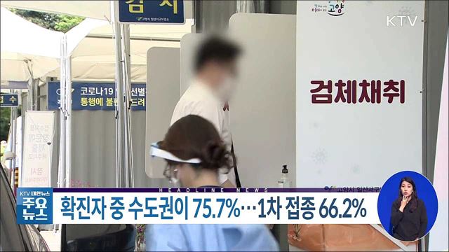 KTV 대한뉴스 (808회)