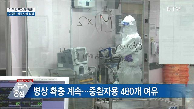 다시 2천명대···외국인 밀집시설 특별점검