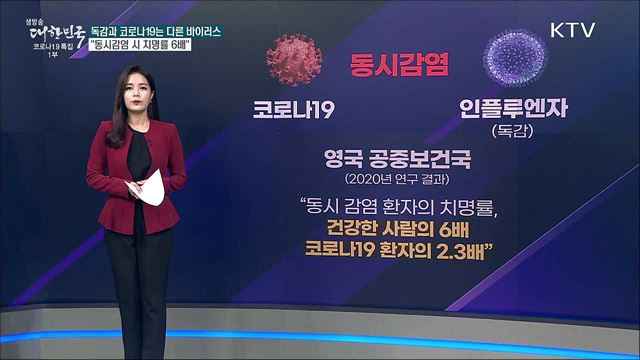 독감-코로나19 백신, 하나만 맞아도 된다? [사실은 이렇습니다]