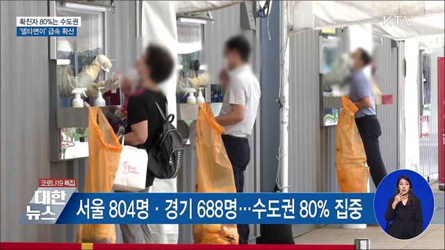 확진자 80%는 수도권···'델타변이' 급속 확산