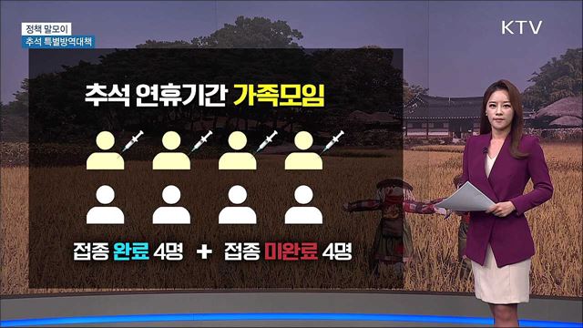 추석 특별방역대책 [정책 말모이]