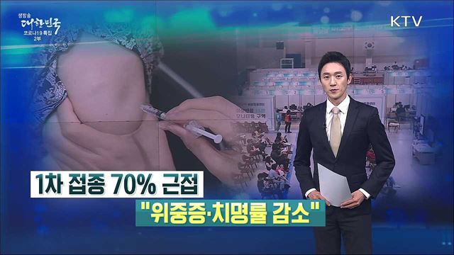 생방송 대한민국 2부 (940회)