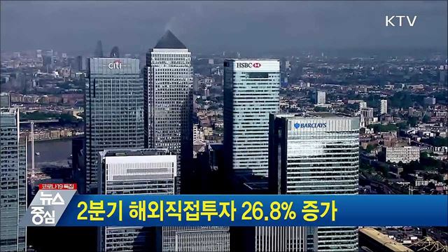 2분기 해외직접투자 26.8% 증가