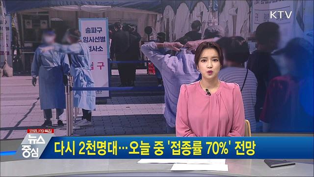 KTV 뉴스중심 (769회)