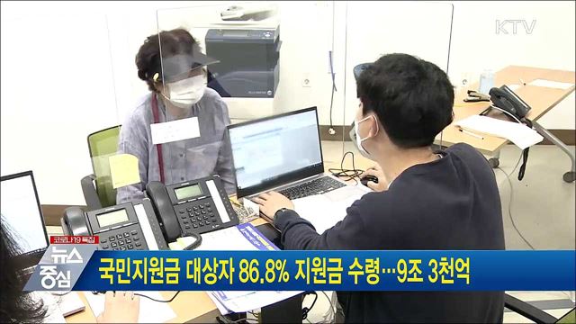 국민지원금 대상자 86.8% 지원금 수령···9조 3천억