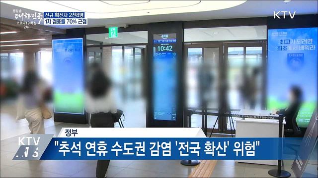 다시 2천명대···'접종률 70%' 근접