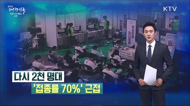 생방송 대한민국 2부 (941회)