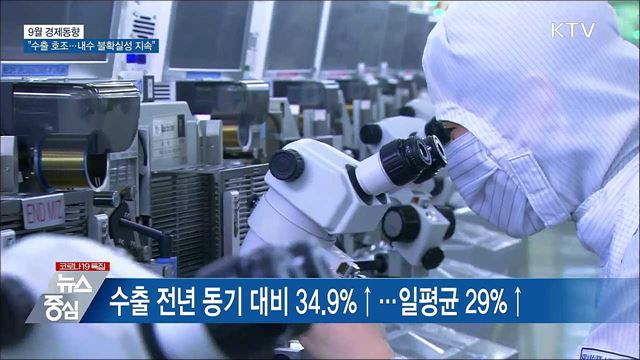 9월 경제동향···"수출 호조···내수 불확실성 지속"