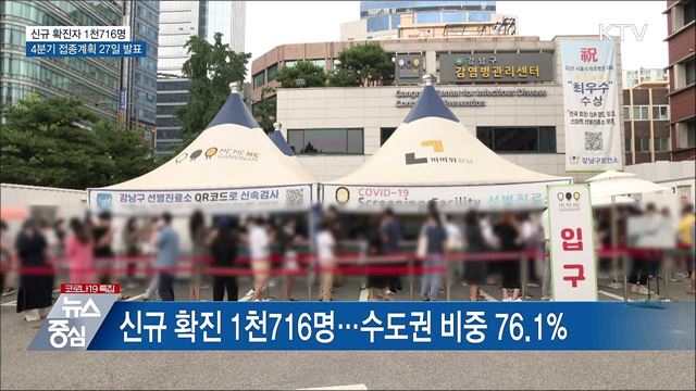 KTV 뉴스중심 (770회)