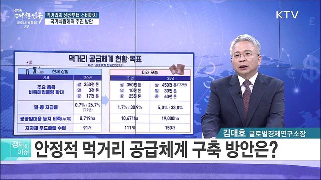 먹거리의 생산부터 소비까지, 국가식량계획 추진 방안 [경제&이슈]