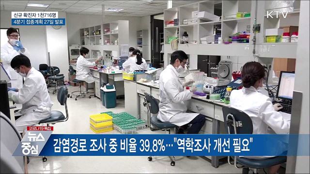 신규확진 1천716명···4분기 접종계획 27일 발표