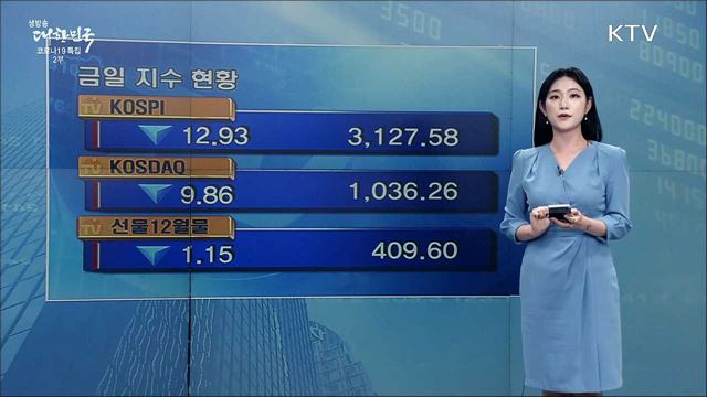 코스피, 연휴 후 하락 마감 [증권시장]