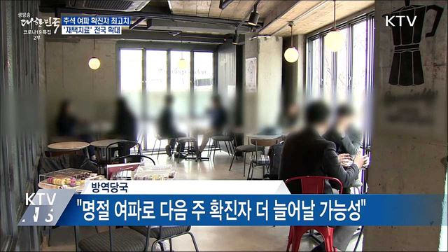 신규 2천434명 역대 최고치···재택치료 전국 확대