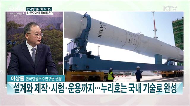 한국형 발사체 누리호 시험 발사···그 의미는? 