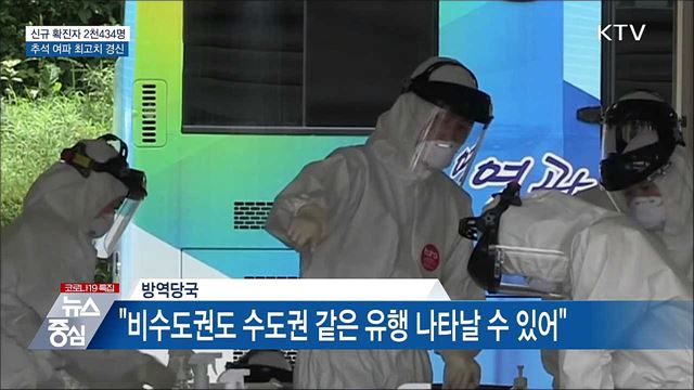 신규확진 2천434명···역대 최고치