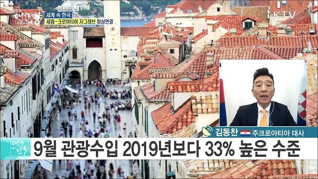 다시 일어서는 관광국 크로아티아, 한국과의 협력 전망은? [세계 속 한국]