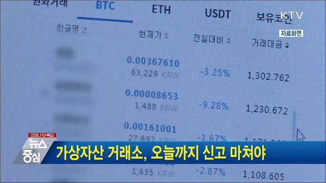 가상자산 거래소, 오늘까지 신고 마쳐야