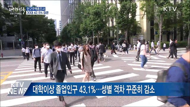 인구주택총조사···30대 42.5% 미혼