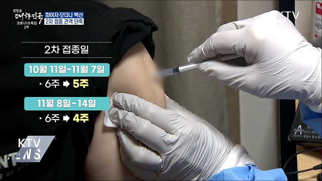 화이자·모더나 2차접종 간격 단축···개별안내