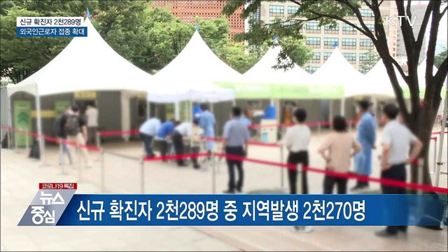 신규 2천289명···외국인근로자 접종 확대