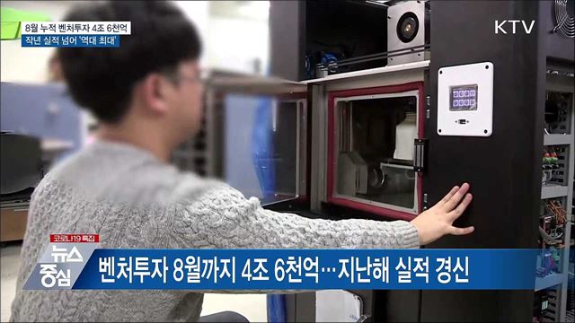 8월 벤처투자 4조 6천억···작년 실적 넘어 '역대 최대'