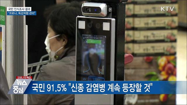 국민 90% "코로나, 독감처럼 백신맞고 관리해야"