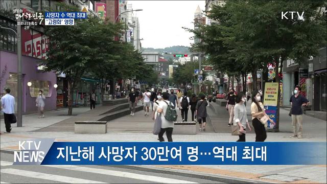 지난해 사망자 수 역대 최대···'고령화' 영향