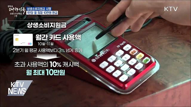 10월부터 상생소비지원금 시행···최대 월 10만 원 환급