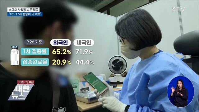 외국인 확진 급증···소규모 사업장 방문 접종