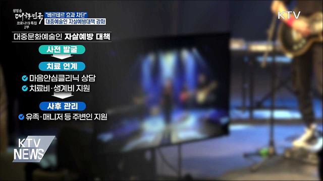 "베르테르 효과 차단"···대중예술인 자살예방대책 강화