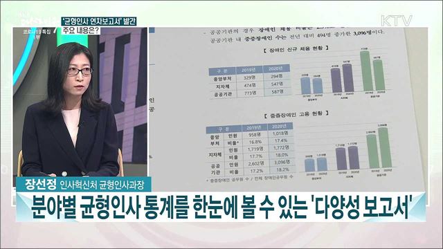 균등한 기회 부여···'공공부문 균형인사 연차보고서' 내용은?