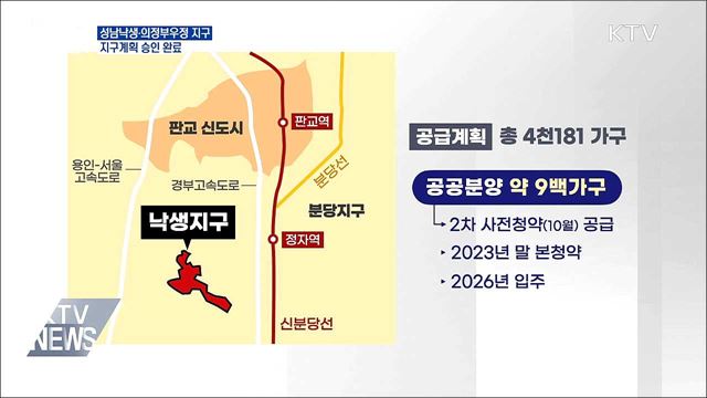 성남낙생·의정부우정 공공주택지구 지구계획 승인