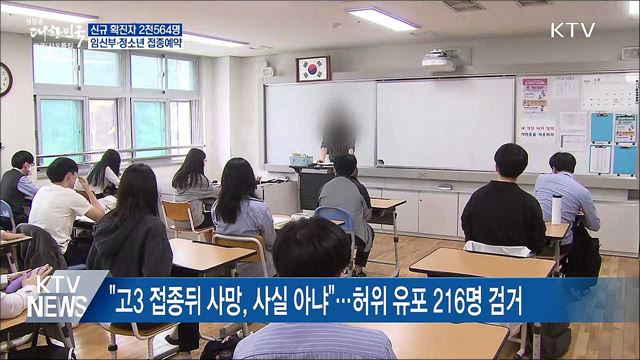 신규 2천564명···소아청소년 접종 예약 다음 주 시작