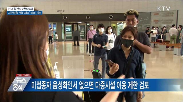 신규 확진 2천564명···저연령층 '백신패스' 예외 검토