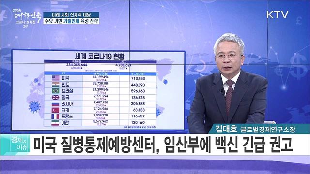 미래 사회 선제적 대응, 수요 기반 기술인재 육성 전략 [경제&이슈]