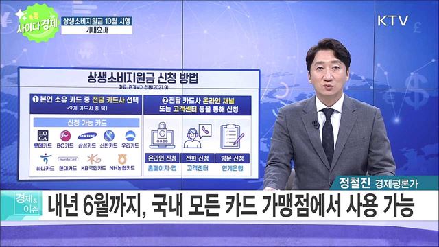 톡톡 사이다경제 (526회)