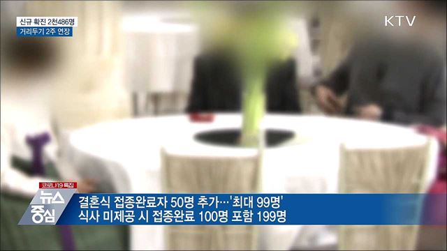 결혼식·돌잔치 방역, 접종완료자 중심 조정