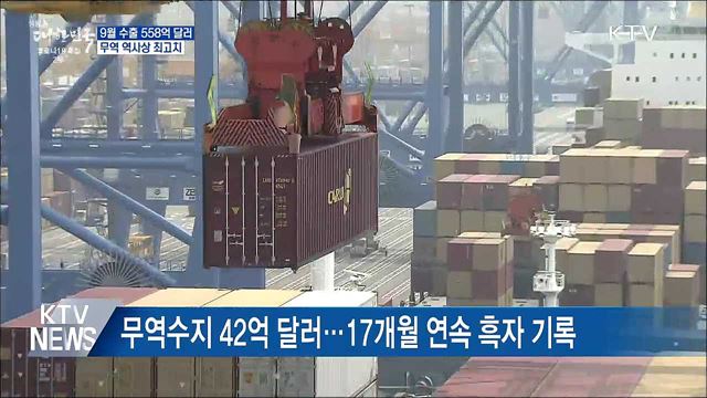 9월 수출 558억 달러···무역 역사상 최고치