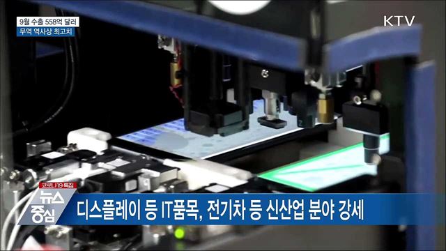 9월 수출 558억 달러···무역 역사상 최고치