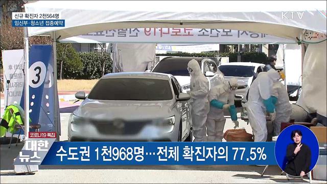 신규 2천564명···소아청소년 접종 예약 다음 주 시작